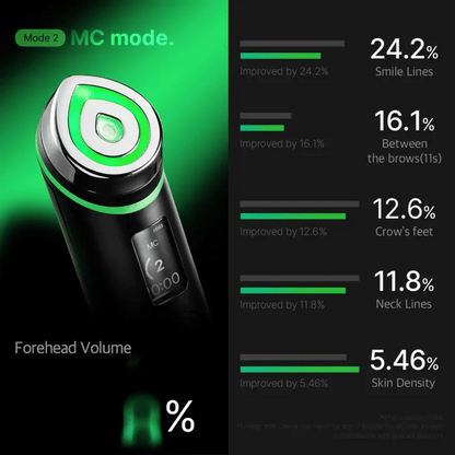 Medicube™ Age-R Booster Pro