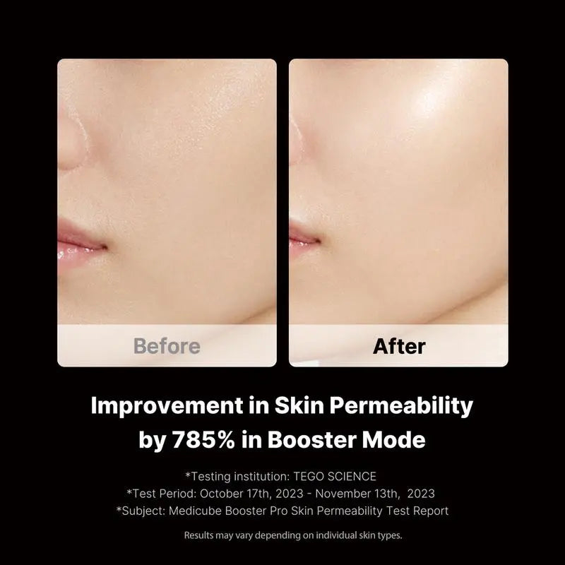 Medicube™ Age-R Booster Pro