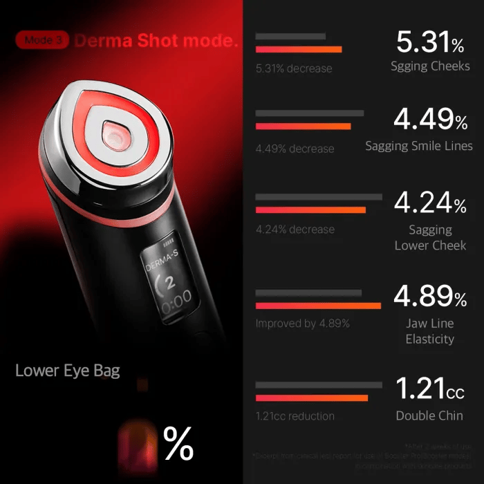 Medicube™ Age-R Booster Pro