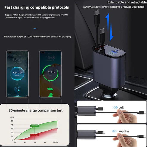 4 in 1 Retractable Car Charger | Fast Charging Efficient 120W PD